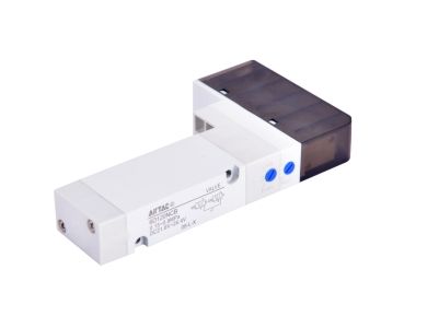 6D/6DW Series Derivatives